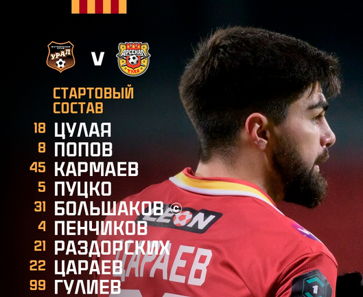 Тульский «Арсенал» уступает «Уралу» после первого тайма матча Первой лиги