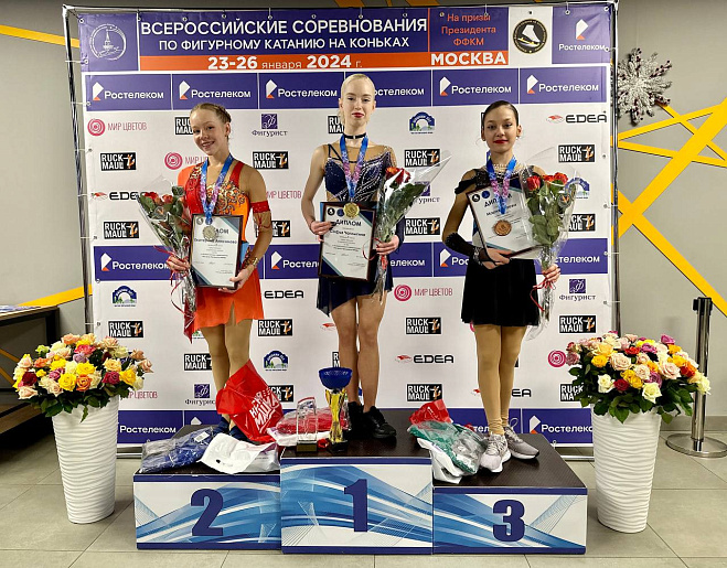 Правление людовика xiv во франции. Чего добивался людовик от екатерины 2. Чего добивался людовик от екатерины 2. Людовик 16 франция 18 век. Внешняя политика людовика 16 во франции.