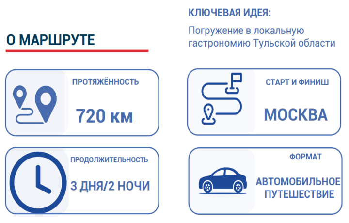 Гастрономический маршрут «Тула: проеду» 2026: что посмотреть, где поесть и как поехать из Москвы