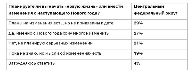 Снимок экрана (464).png