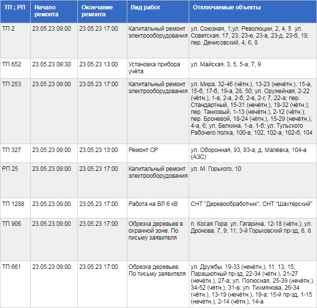 Где в областной столице ожидаются временные отключения света / ТГЭС