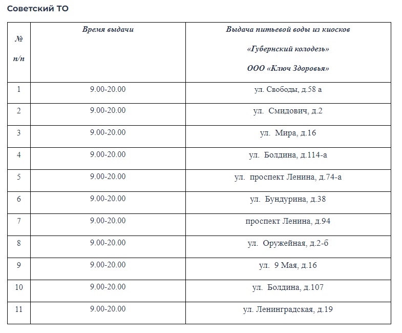 Советский ТО.jpg