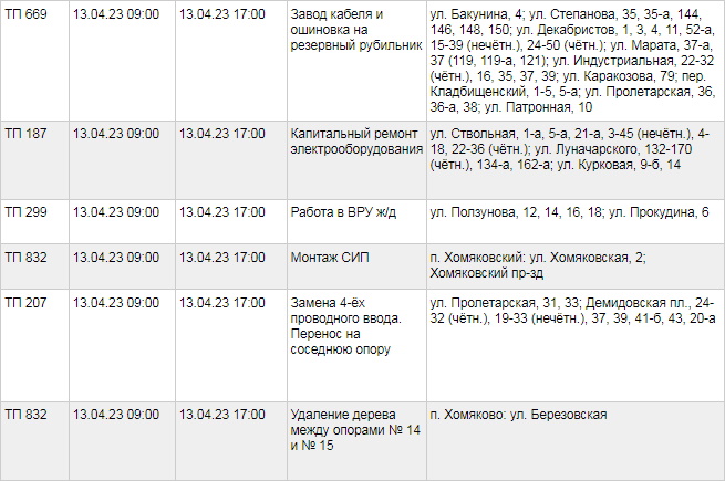 Где в Туле не будет света 13 апреля / Тульская служба новостей