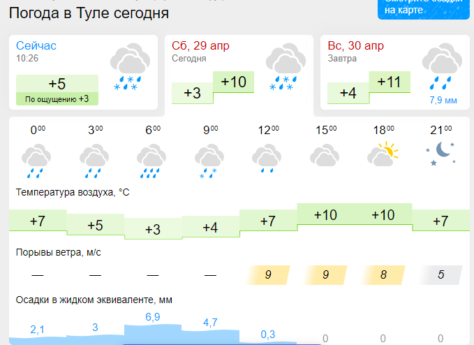 гисметео.png гисметео.png