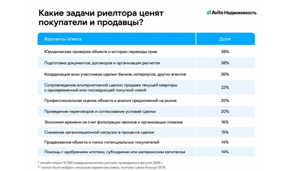 Снимок экрана (785).png