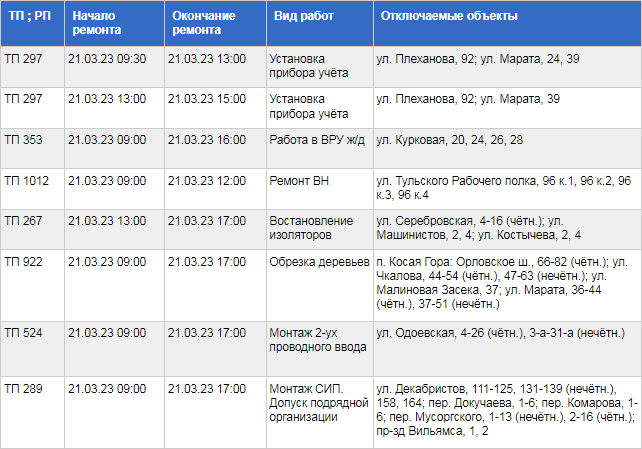 Где в Туле не будет электричество 21 марта / Тульская служба новостей