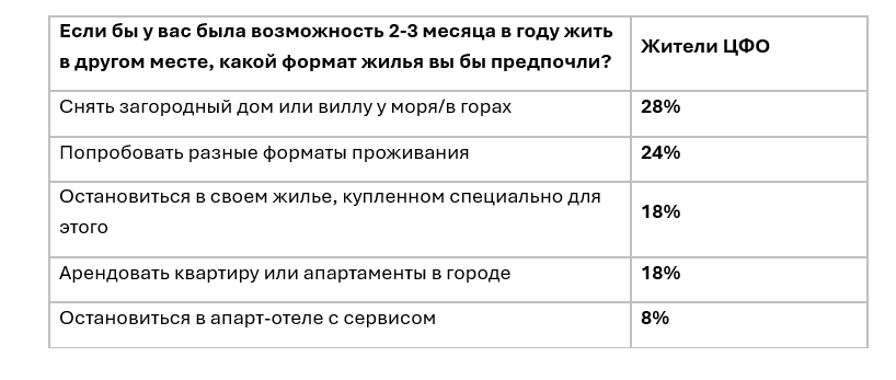 Снимок экрана (463).png