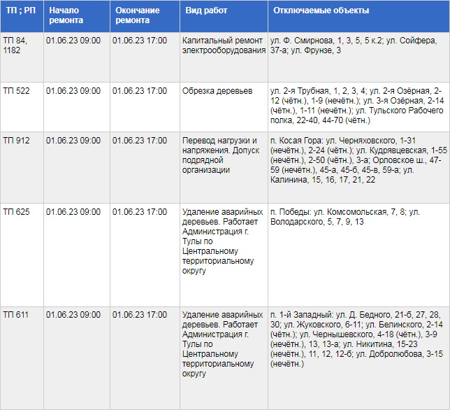 График отключений на 1 июня / ТГЭС