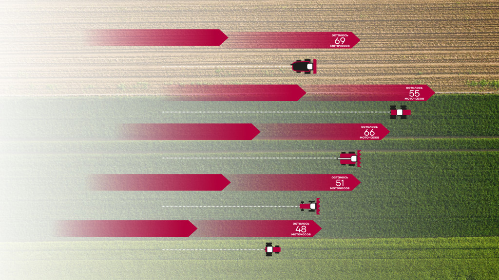 РСМ Уведомления