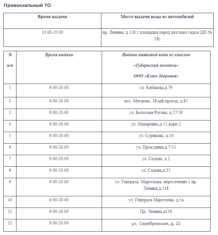 Привокзальный ТО.png