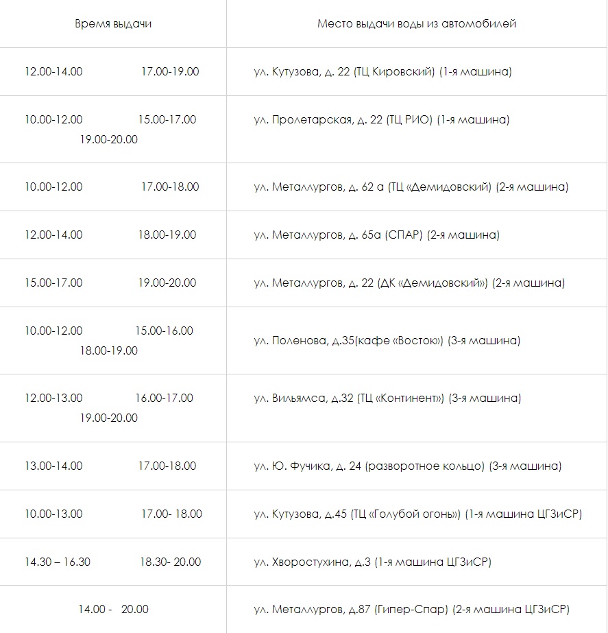 Раздача воды.jpg