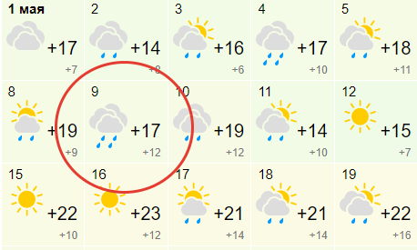 Погода в тульском часам завтра. Погода на начало мая 2023. Погода на 4 мая. Какая завтра погода. Тула Солнечный день.