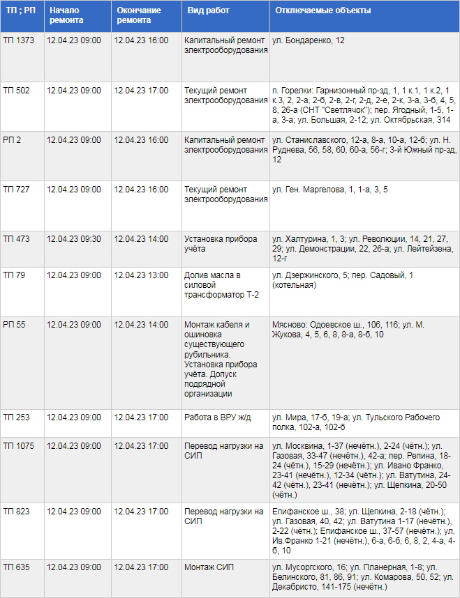Часть Тулы останется без электроэнергии / ТГЭС Часть Тулы останется без электроэнергии / ТГЭС