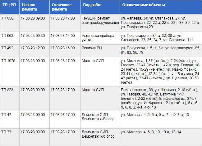 Часть Тулы останется без электричества 17 марта / Тульская служба новостей