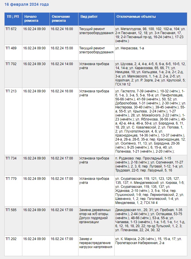 зависимость от совещаний. зависимости от места и времени. одна из наиболее острых проблем. влияние освещения на работоспособность человека. варианты эвакуации населения в зависимости от времени и сроков.