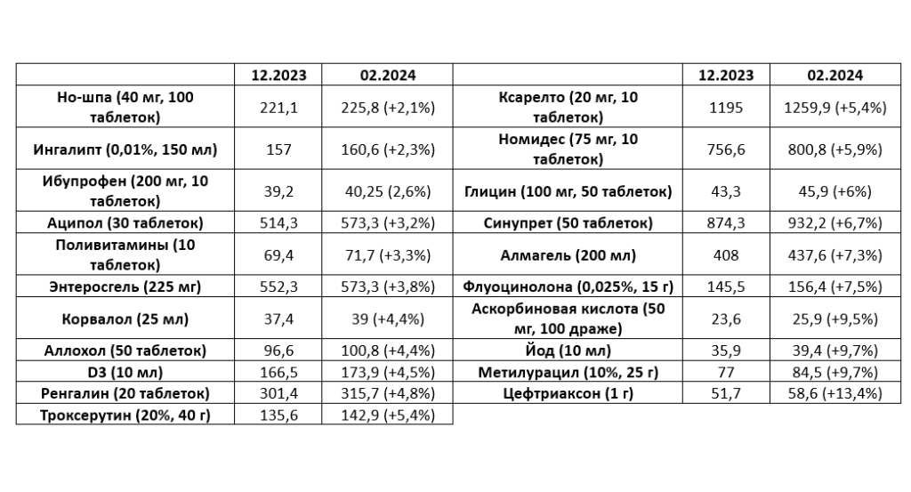 1 Снимок экрана (42).png