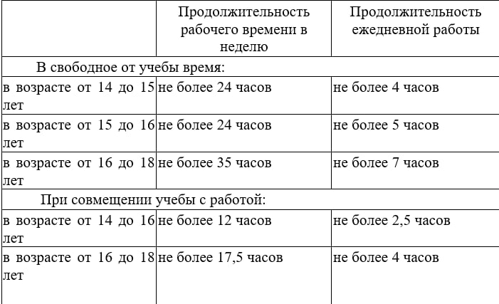 время.jpg