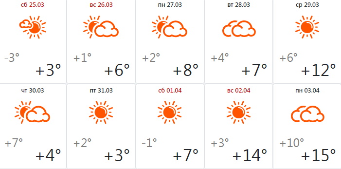 В Туле и области на выходных ожидается до +6 градусов тепла / Тульская служба новостей