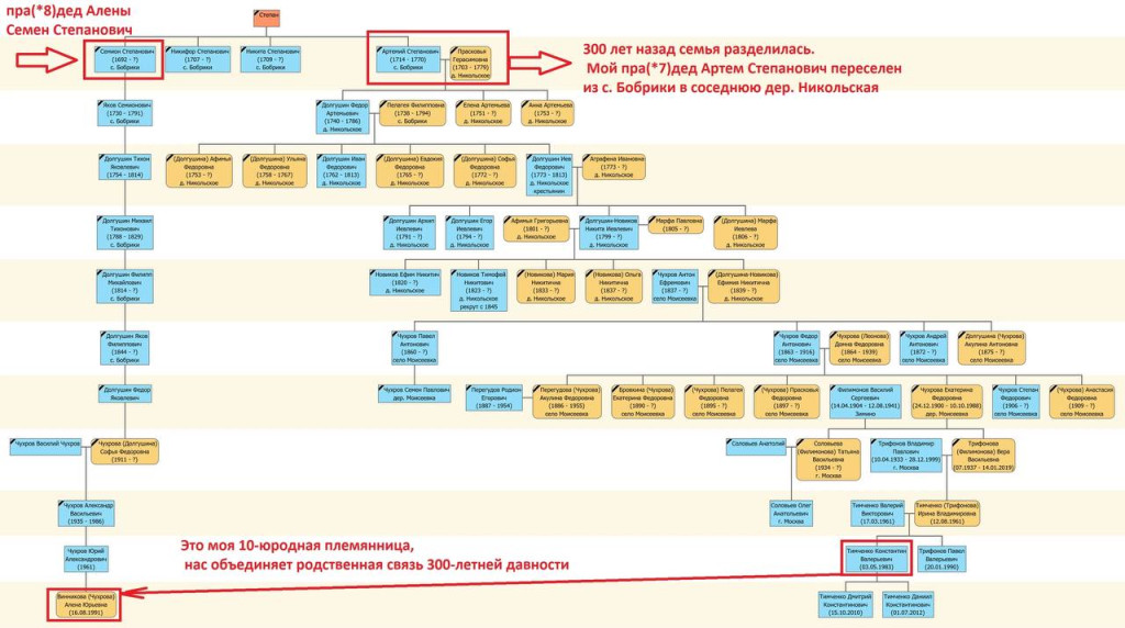 photo1666992756 (3).jpeg photo1666992756 (3).jpeg