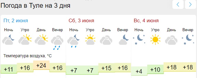 К выходным в Центральной России ожидается арктическое вторжение, которое принесет дожди и похолодание