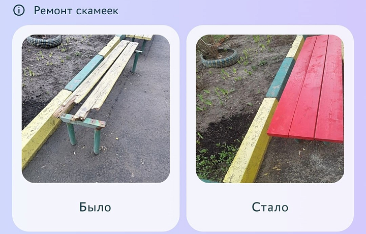 Названы районы-лидеры Тульской области по числу решенных за неделю проблем