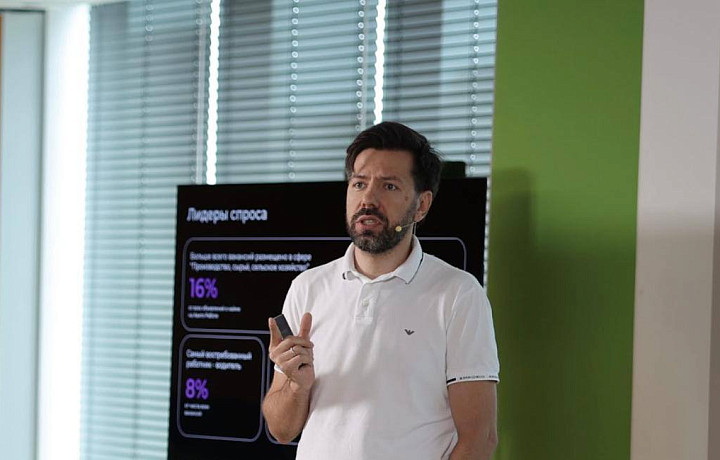 Авито Работа проанализировала Индекс рынка труда в Туле