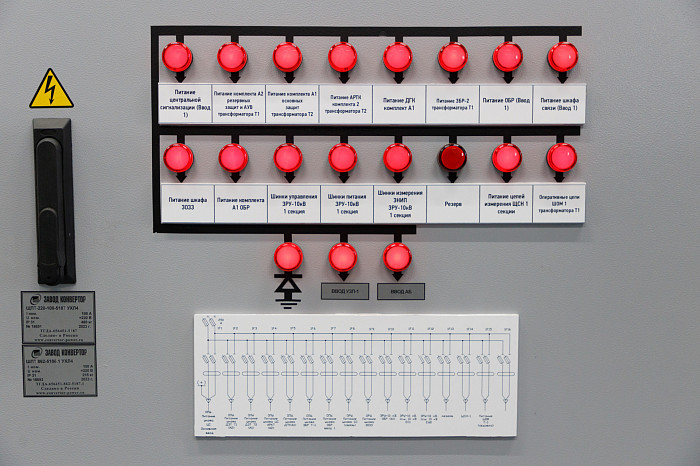 Дюмину и гендиректору «Россетей» Рюмину показали новый питающий центр в Туле