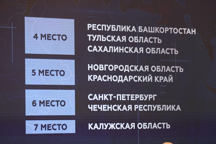 ПМЭФ-2023: итоги третьего дня форума