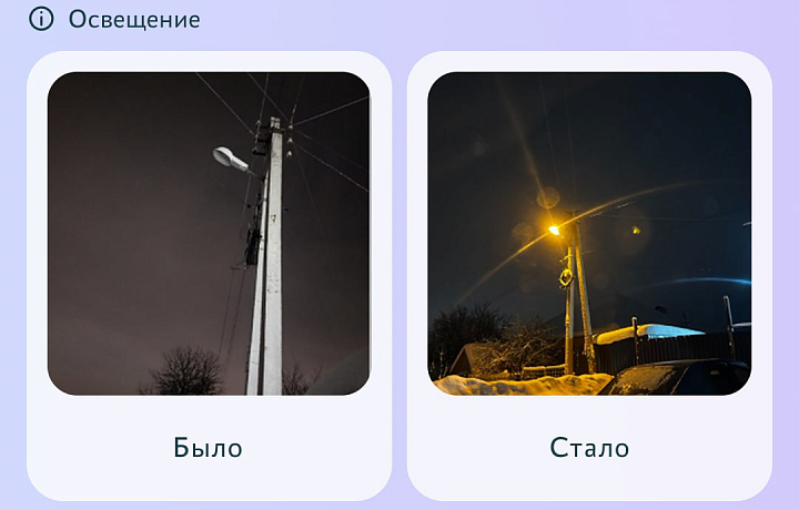 За неделю туляки решили более 1,7 тысячи проблем на портале «Открытый регион 71»