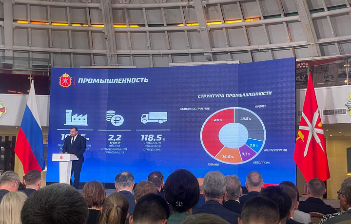 Тульская область заняла второе место в ЦФО по индексу промышленного производства в 2025 году