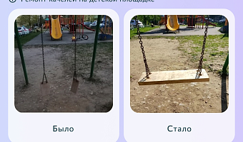 Названы районы-лидеры Тульской области по числу решенных за неделю проблем