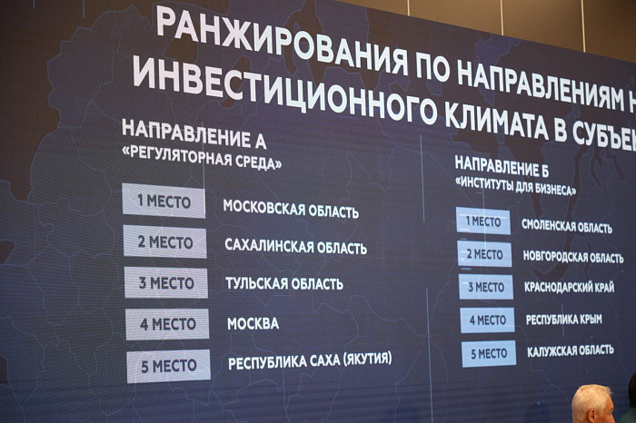 ПМЭФ-2023: итоги третьего дня форума