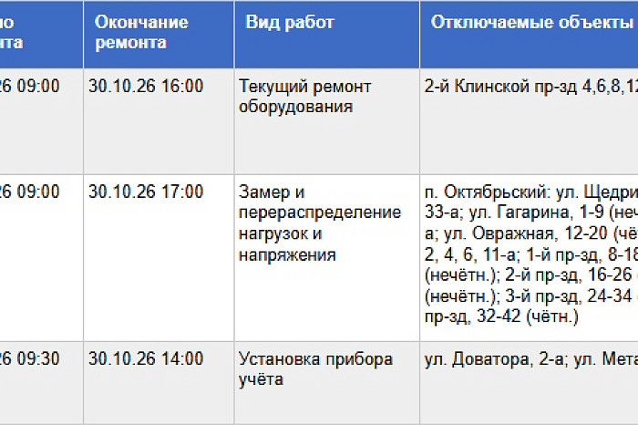 Стало известно, где в Туле отключат электричество 30 октября Стало известно, где в Туле отключат электричество 30 октября