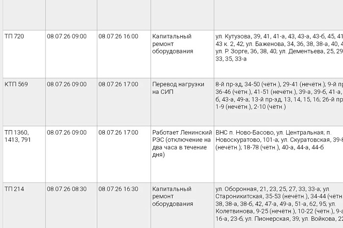Стало известно, по каким адресам в Туле отключат свет 8 июля Стало известно, по каким адресам в Туле отключат свет 8 июля
