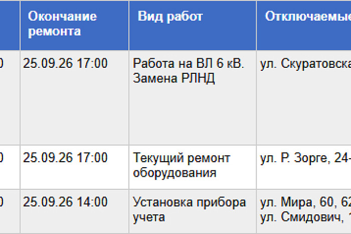 Отключение электричества в Туле коснется шести улиц 25 сентября Отключение электричества в Туле коснется шести улиц 25 сентября