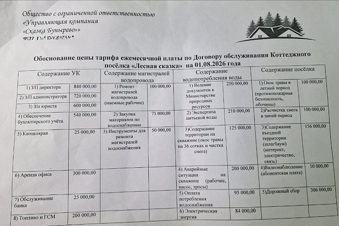 «Лесная сказка» сказывается: жители Бунырево продолжают борьбу с УК – теперь встретились лицом к лицу «Лесная сказка» сказывается: жители Бунырево продолжают борьбу с УК – теперь встретились лицом к лицу
