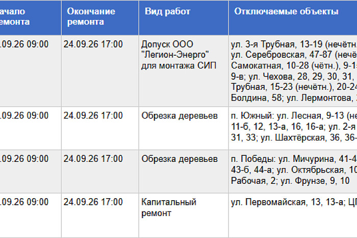 Восемь улиц Тулы, парк и два поселка частично останутся без света 24 сентября Восемь улиц Тулы, парк и два поселка частично останутся без света 24 сентября