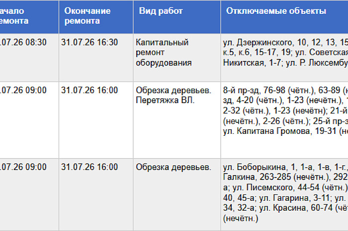 Стало известно, где в Туле будут отключать свет 31 июля