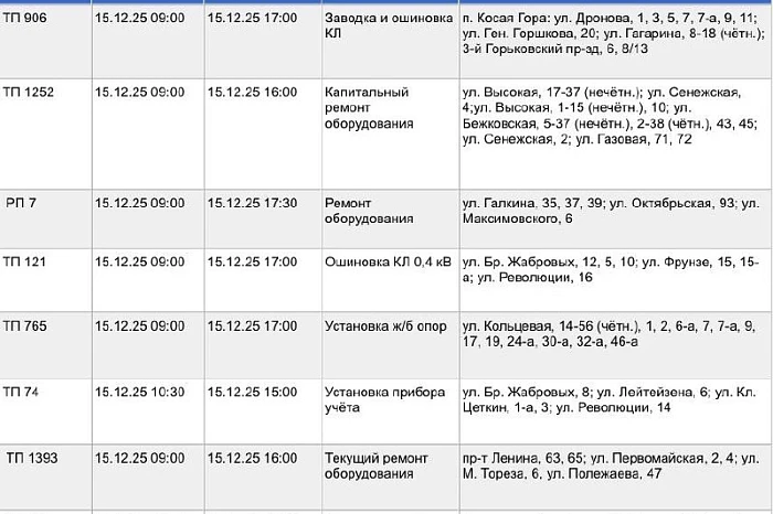 Некоторые дома в Туле останутся без электричества 15 декабря Некоторые дома в Туле останутся без электричества 15 декабря