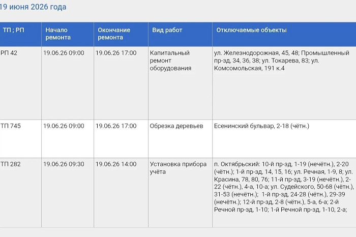Поселок Октябрьский и несколько улиц в Туле останутся без света 19 июня Поселок Октябрьский и несколько улиц в Туле останутся без света 19 июня