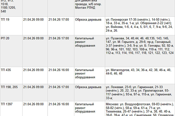 Часть Мясново и 13 улиц Тулы останутся без света 21 апреля