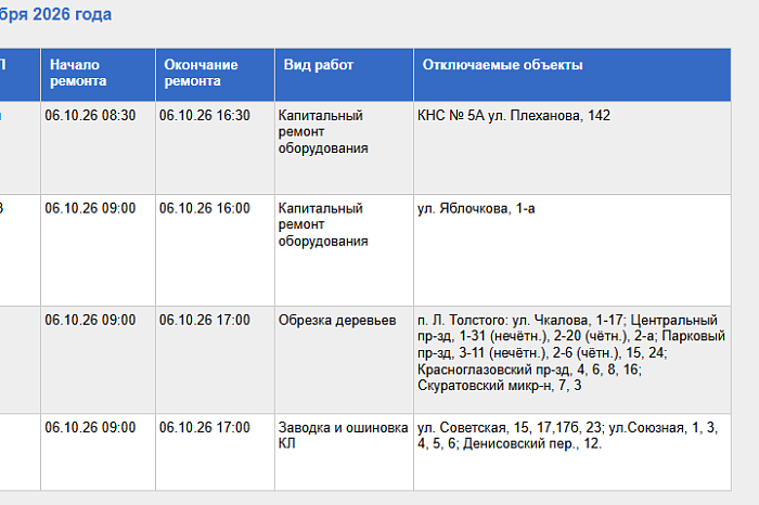 Десятки домов Тулы останутся без электричества 6 октября Десятки домов Тулы останутся без электричества 6 октября