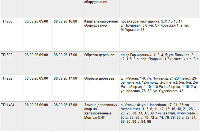 В Туле, на Косой Горе и в поселке Угольный не будет света 8 сентября В Туле, на Косой Горе и в поселке Угольный не будет света 8 сентября