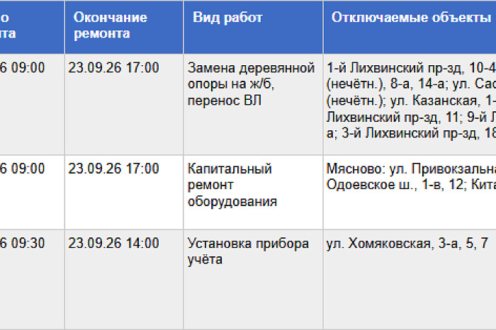 Стало известно, где в Туле не будет электричества 23 сентября Стало известно, где в Туле не будет электричества 23 сентября