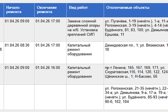 Стало известно, где в Туле отключат электричество 1 апреля