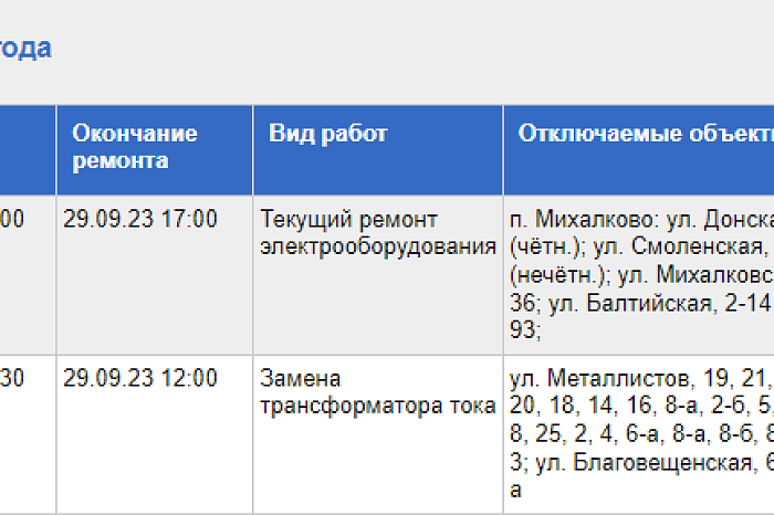 Стало известно, где в Туле отключат электричество 29 сентября