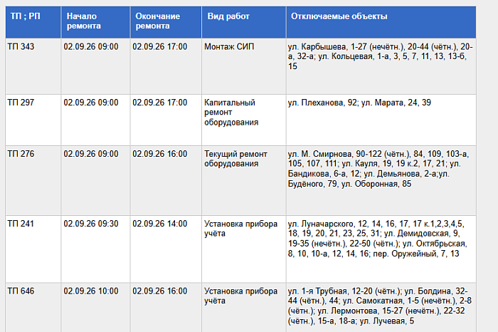 Названы адреса Тулы, где 2 сентября отключат электричество из-за плановых работ Названы адреса Тулы, где 2 сентября отключат электричество из-за плановых работ