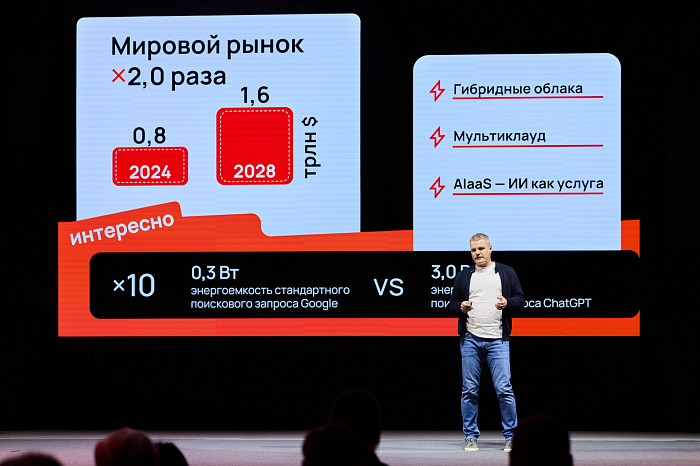 Тульскому бизнесу стала доступна новая облачная платформа Тульскому бизнесу стала доступна новая облачная платформа