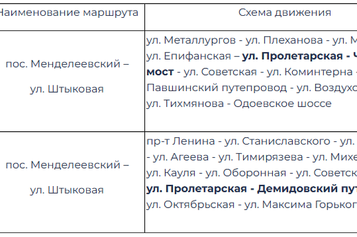Ограничения движения транспорта на улице Советской в Туле продлены до 23 декабря