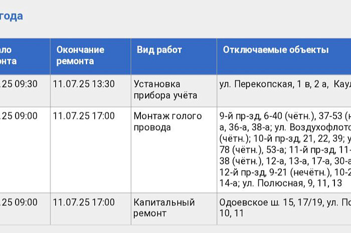 Где в Туле отключат электричество 11 июля